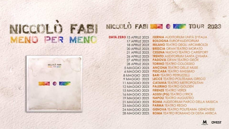 Niccolo Fabi - "Meno per meno" Tour